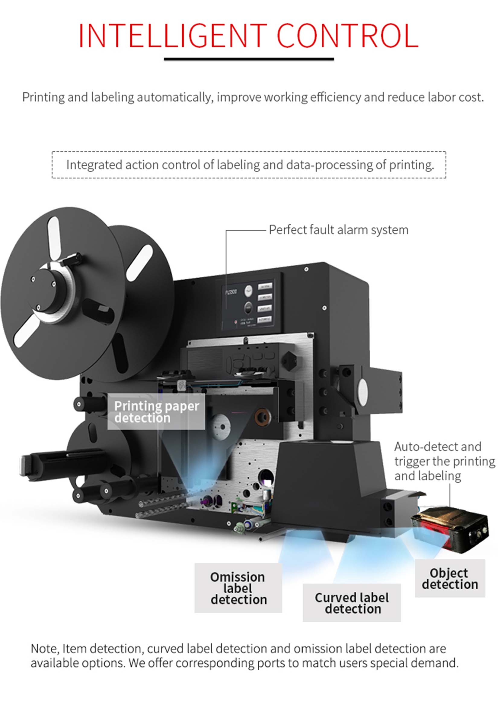 Real Time Print and Blow-Apply Labeling System PLS54C