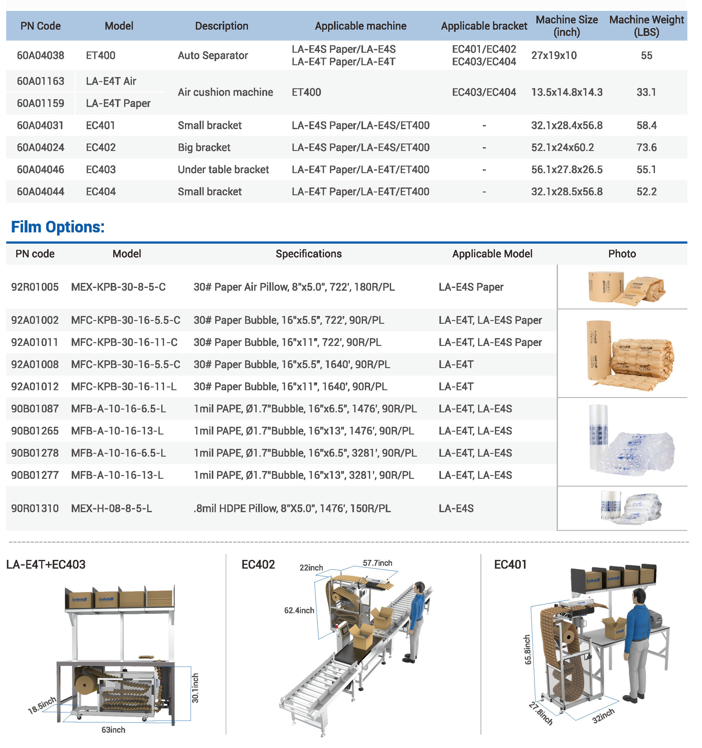 ET400_Imperial_Metric_System_Parameter_details_page_.jpg ET400_Imperial_Metric_System_Parameter_details_page_.jpg