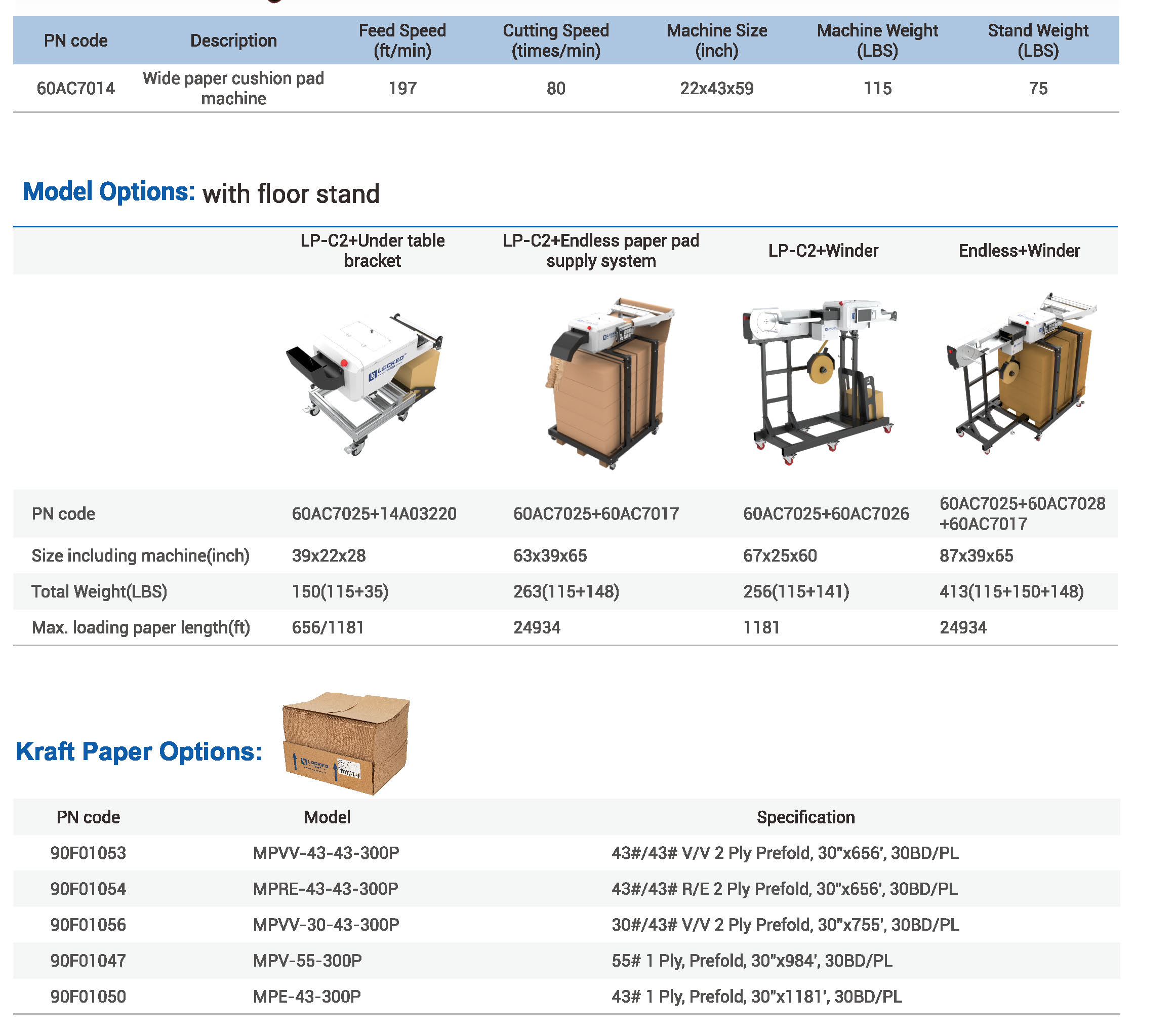 LP-C2_Imperial_Metric_System_Parameter_details_page_.jpg LP-C2_Imperial_Metric_System_Parameter_details_page_.jpg