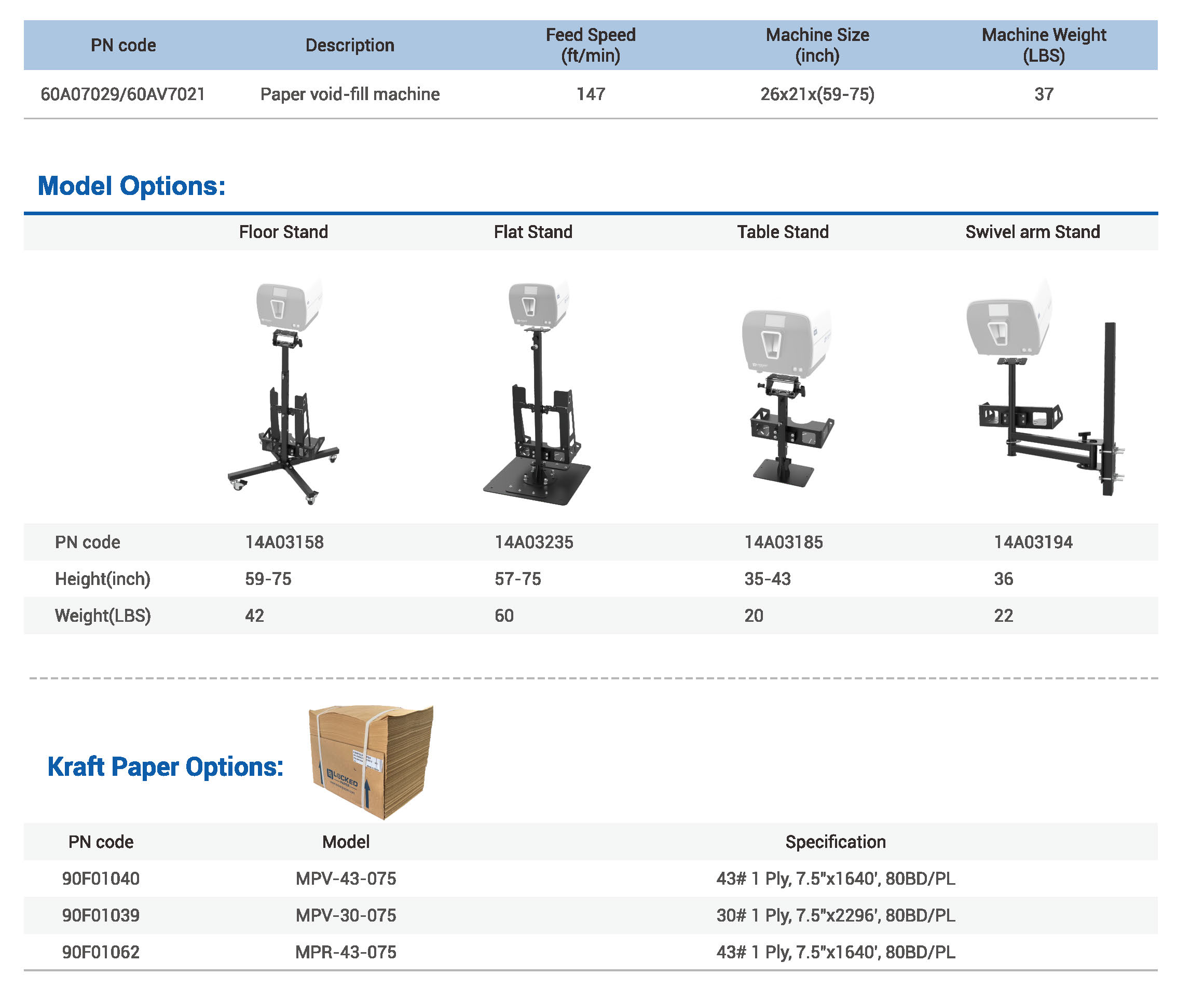 LP-V1_Imperial_Metric_System_Parameter_details_page_.jpg LP-V1_Imperial_Metric_System_Parameter_details_page_.jpg