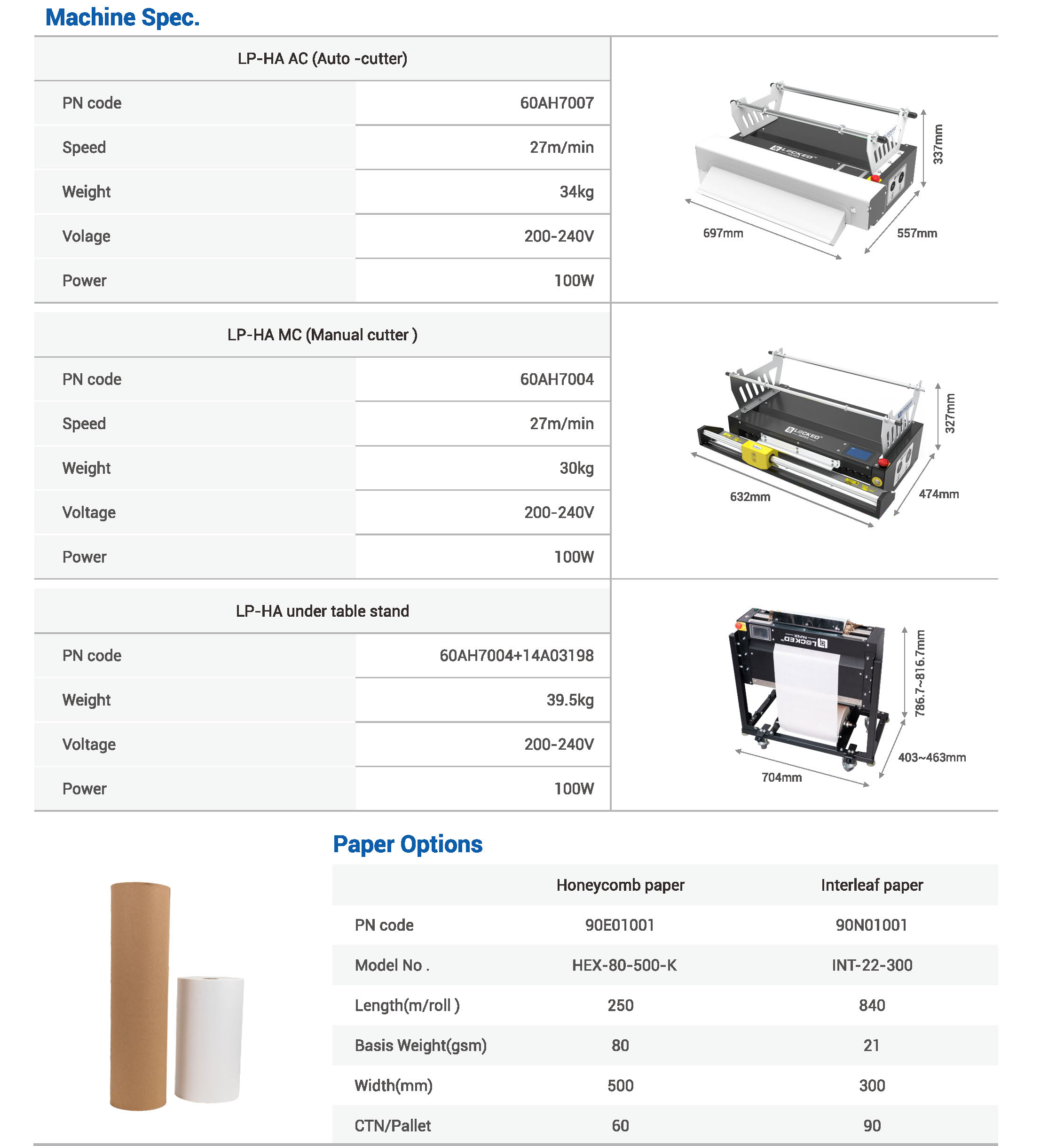 LP-HA_产品参数.jpg LP-HA_产品参数.jpg