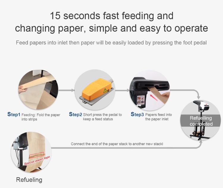 lp-f1t-kraft-paper-void-fill-light-load-blocking-system-3.jpg lp-f1t-kraft-paper-void-fill-light-load-blocking-system-3.jpg